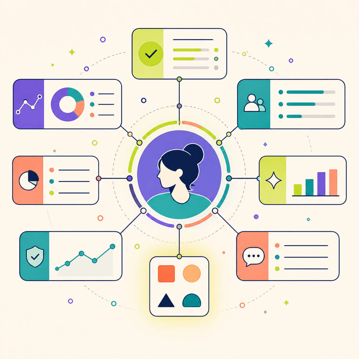 Dashboard Hub
