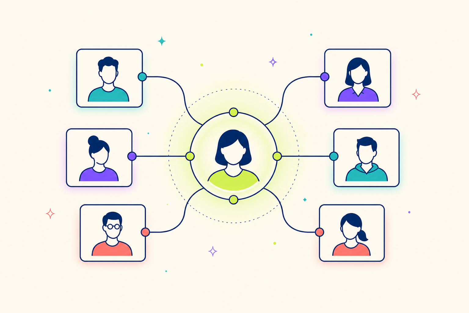 Delegation Network
