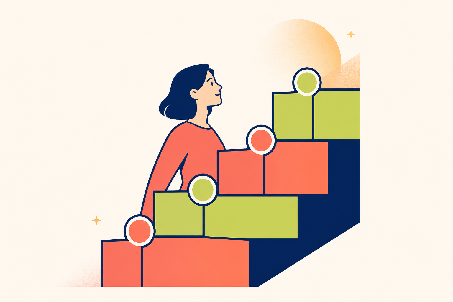 Hierarchy Ladder